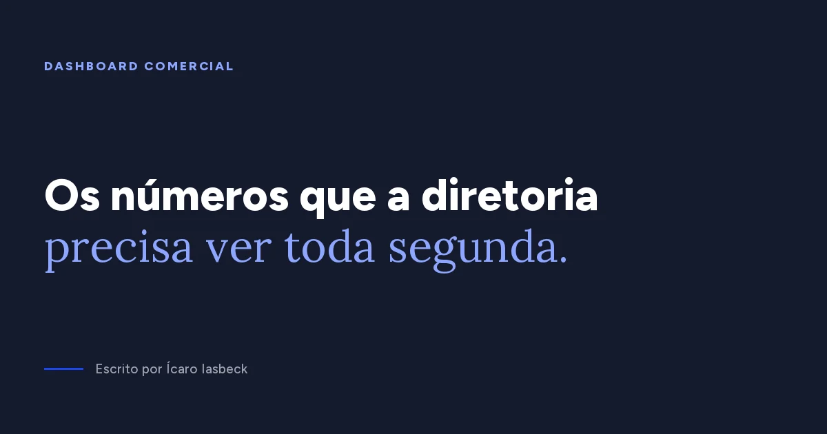 Dashboard de vendas: os indicadores que a diretoria deve ver