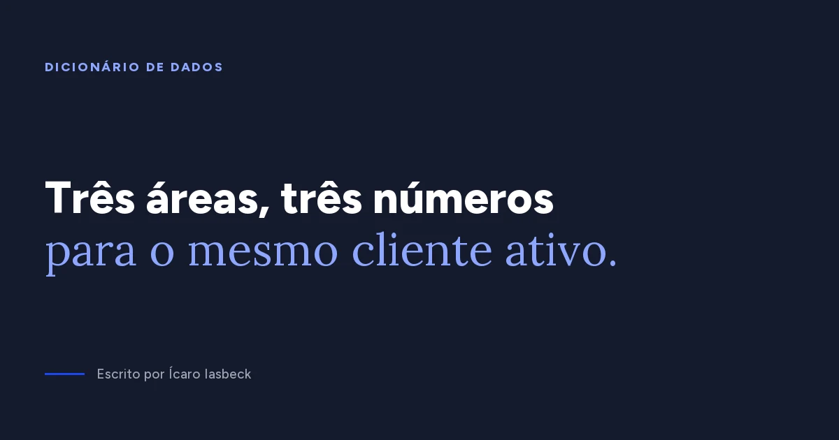Dicionário de dados: as 10 definições que geram conflito
