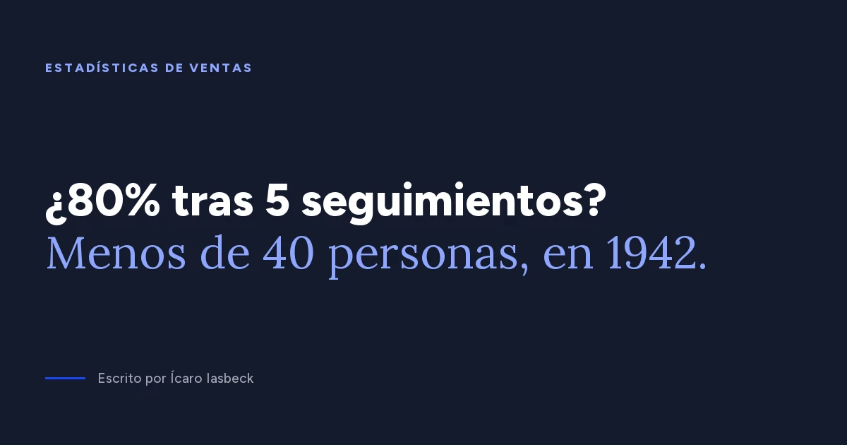 Estadísticas de ventas: el 80% tras 5 contactos es de 1942