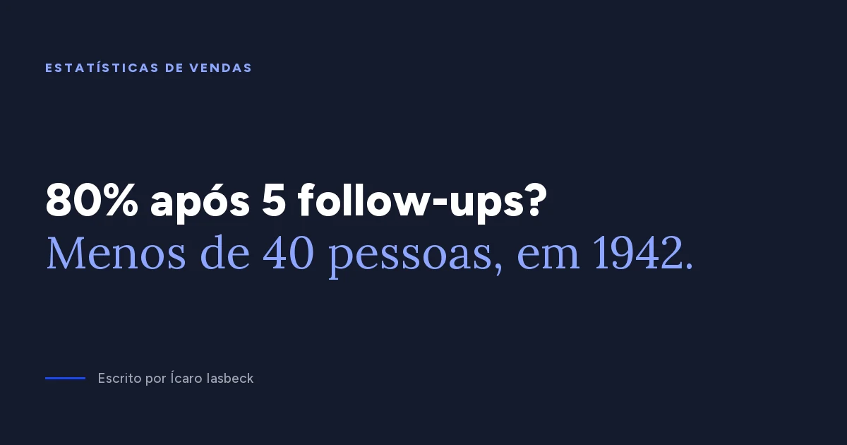 Estatísticas de vendas: o 80% após 5 contatos é de 1942