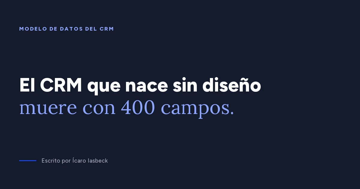 Modelo de datos del CRM: cómo diseñarlo en 7 decisiones