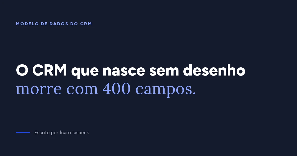 Modelo de dados do CRM: como desenhar em 7 decisões