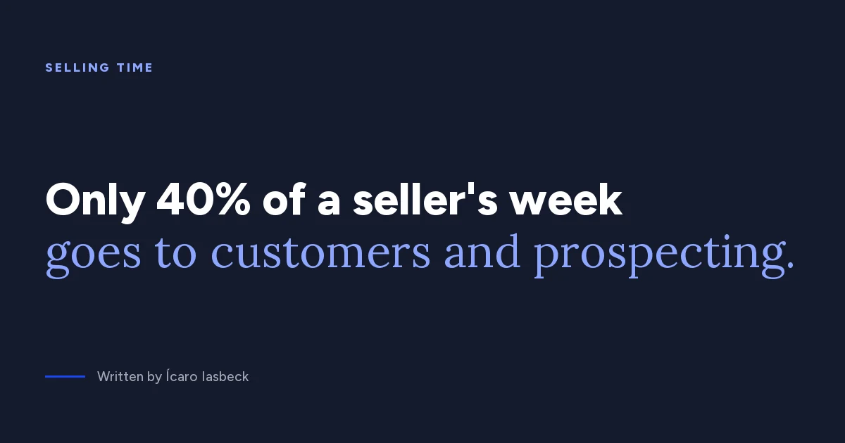 Seller selling time: only 40% of the week, survey finds
